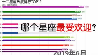 2024年澳门特马今晚开奖号码,最新答案解释落实_Q91.544