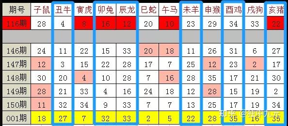 澳门天天彩期期精准十二生肖,深入数据执行应用_复古款46.700