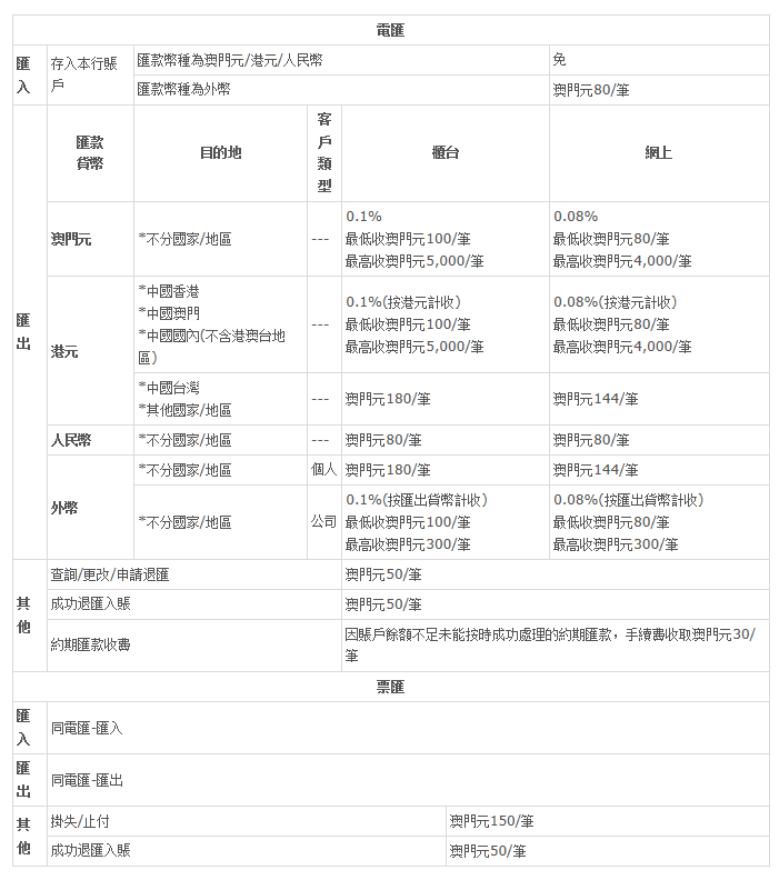 人物 第273页