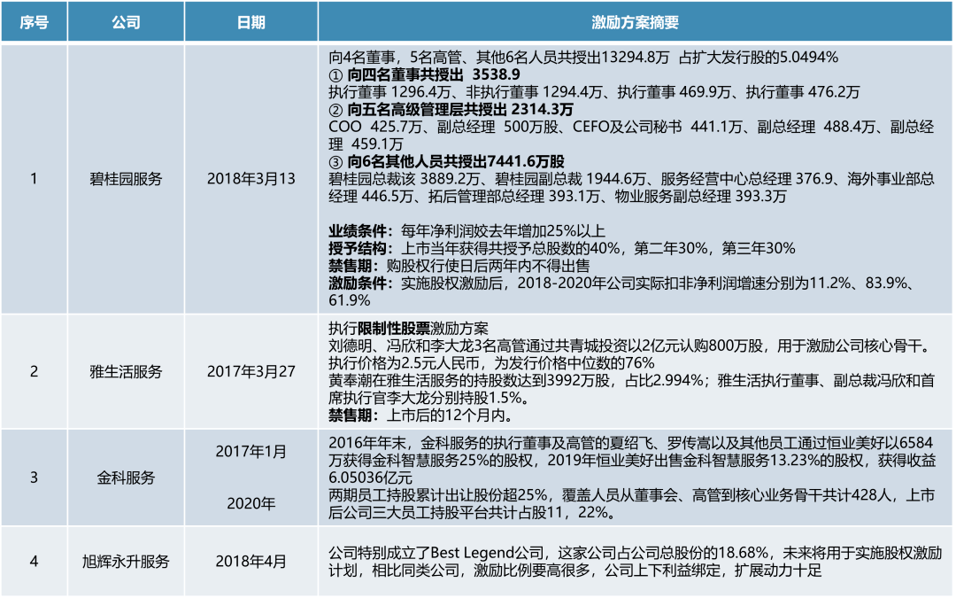 2024新奥精准资料免费大全,深入执行计划数据_HD63.956