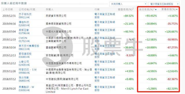 香港4777777开奖记录,准确资料解释落实_特别版83.452