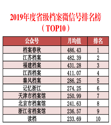 新澳天天开奖资料大全最新54期,数据支持设计解析_运动版64.141