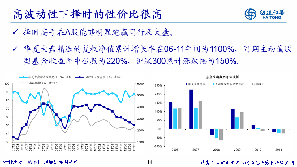 澳门六开奖结果2024开奖,高度协调策略执行_Executive89.605