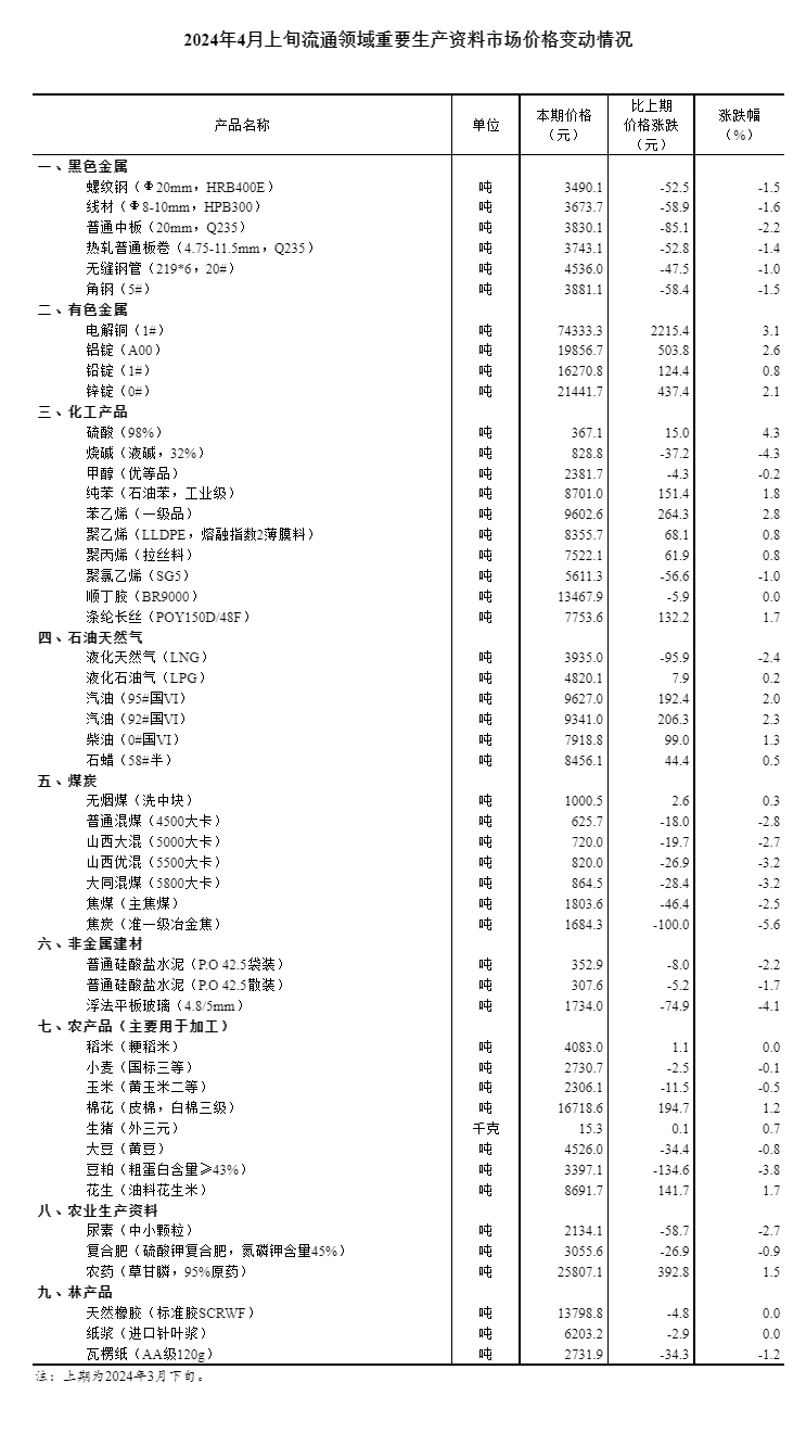 2024年精准资料大全,平衡指导策略_钻石版75.614