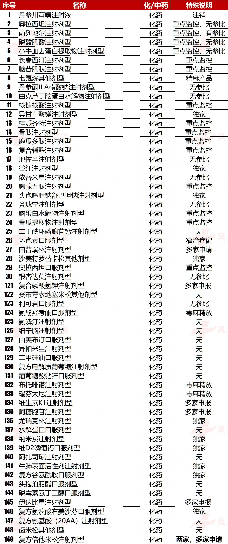 2024年精准资料大全,功能性操作方案制定_SP38.270