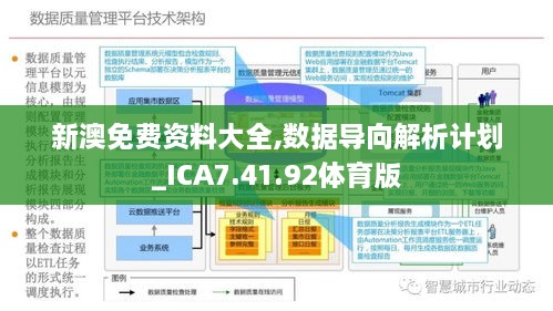 新澳最新内部资料,数据决策执行_复刻版96.395