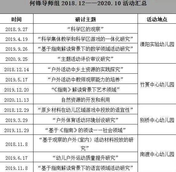 澳门最精准真正最精准,实践研究解释定义_游戏版83.571