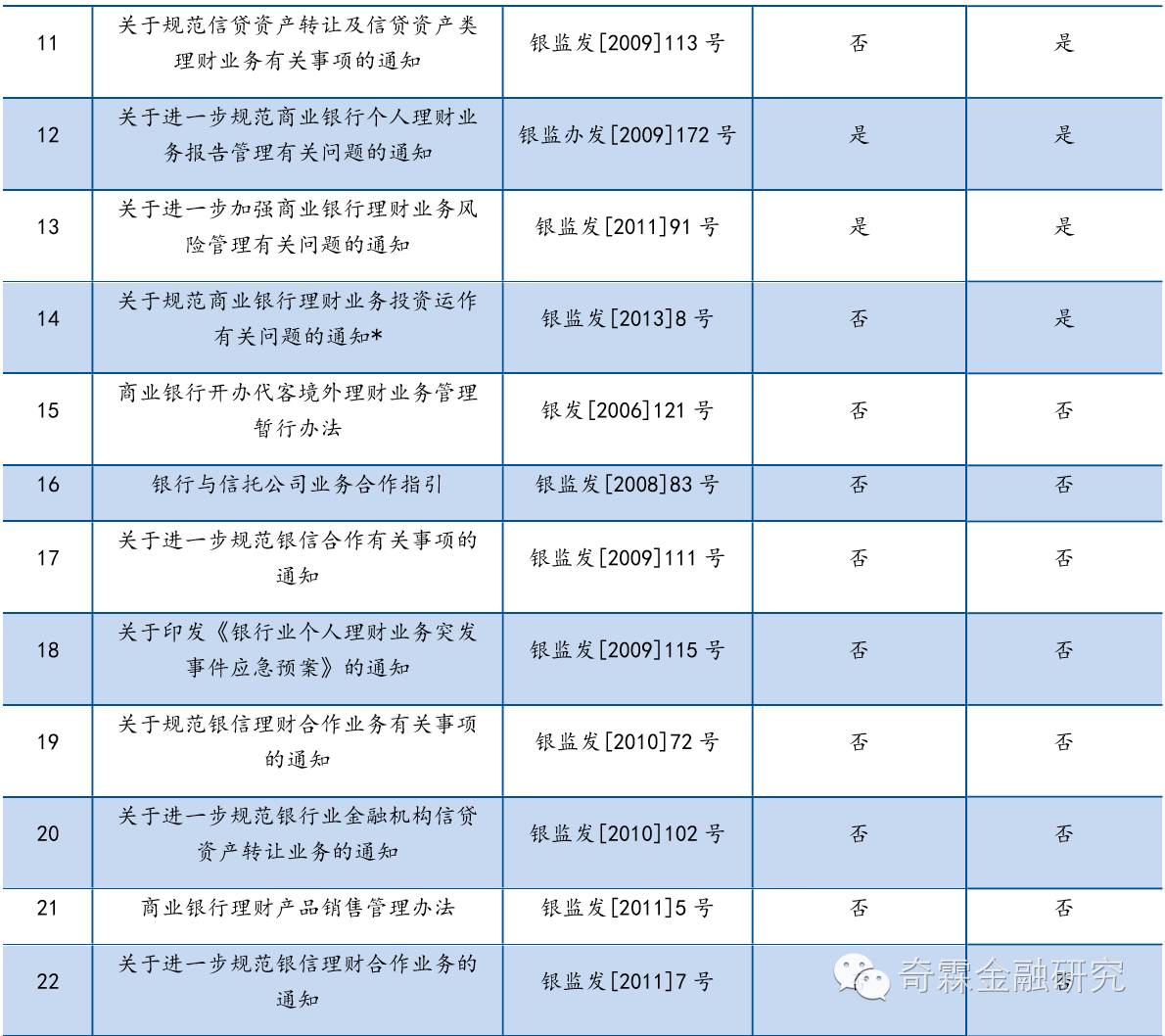 新澳门最新开奖结果记录历史查询,实证数据解析说明_理财版64.344