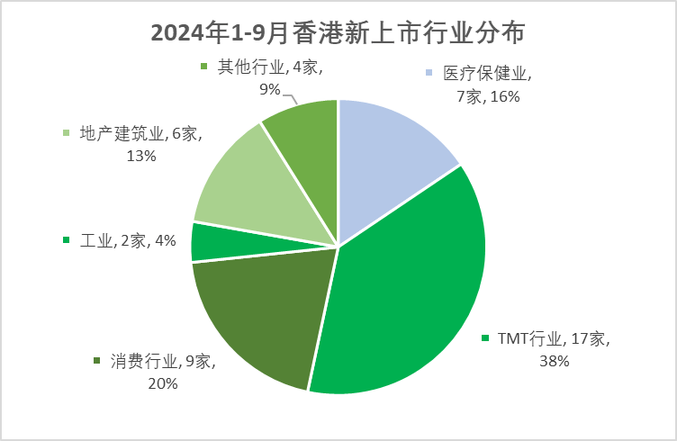 2024新澳门正版资料大全,科技成语分析落实_MR92.555