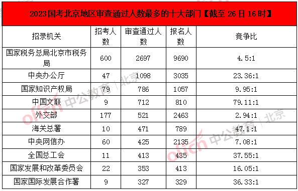 2023澳门六今晚开奖结果出来,实地分析解释定义_精装版31.558