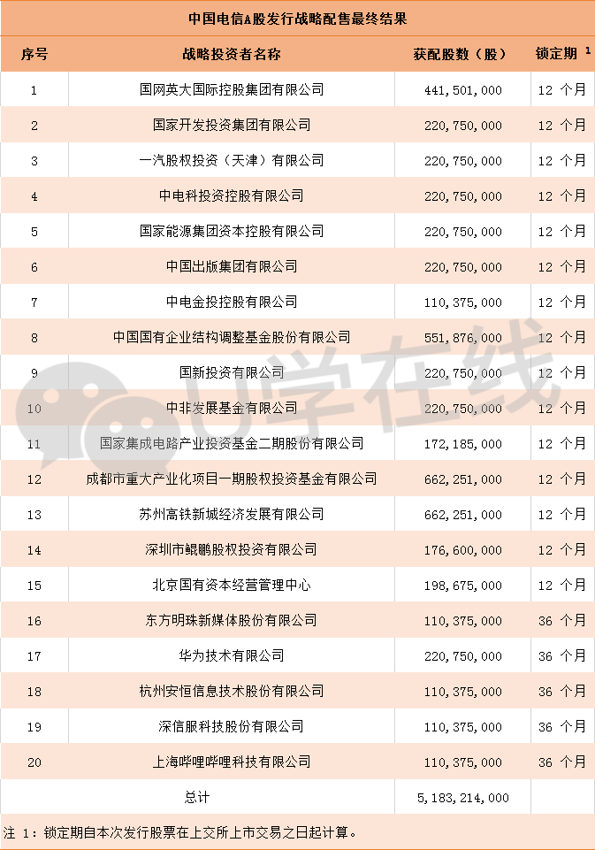 新奥门天天彩资料免费,高速响应设计策略_粉丝版24.305