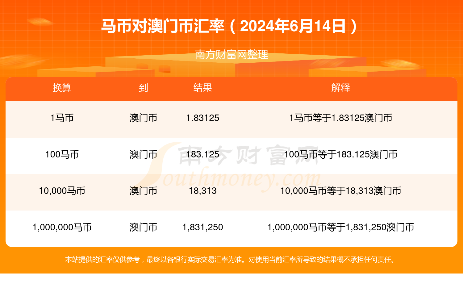 2024年今晚澳门特马开奖结果,权威诠释方法_尊享款35.884