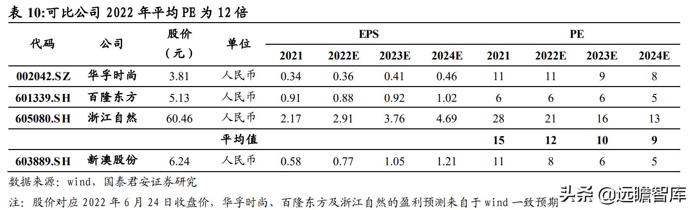 2024新澳天天彩免费资料大全查询,创新性策略设计_经典版60.476