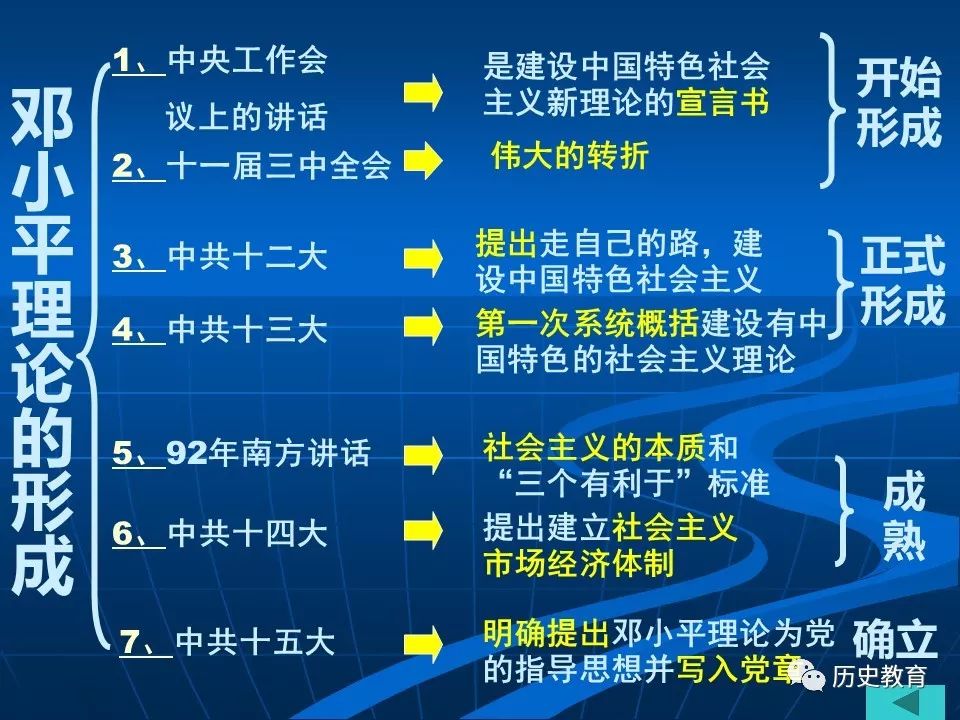 2024澳门特马今晚开奖香港,理论分析解析说明_uShop39.925