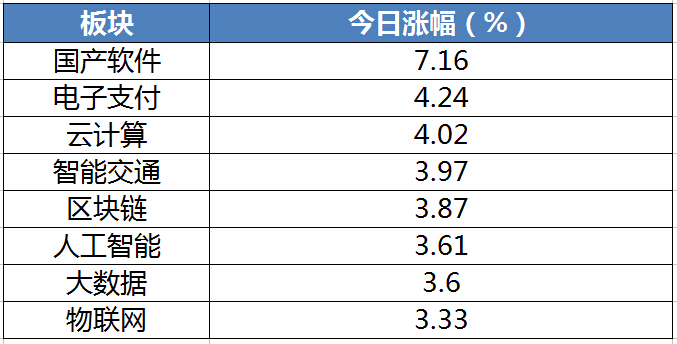 丶佐小安 第4页