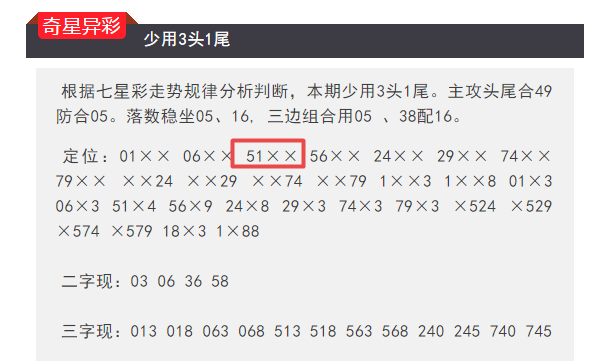 2024澳门特马今晚开奖138期_准确资,安全性方案设计_XP77.681