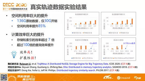 新澳2024大全正版免费资料,效率解答解释落实_至尊版81.573