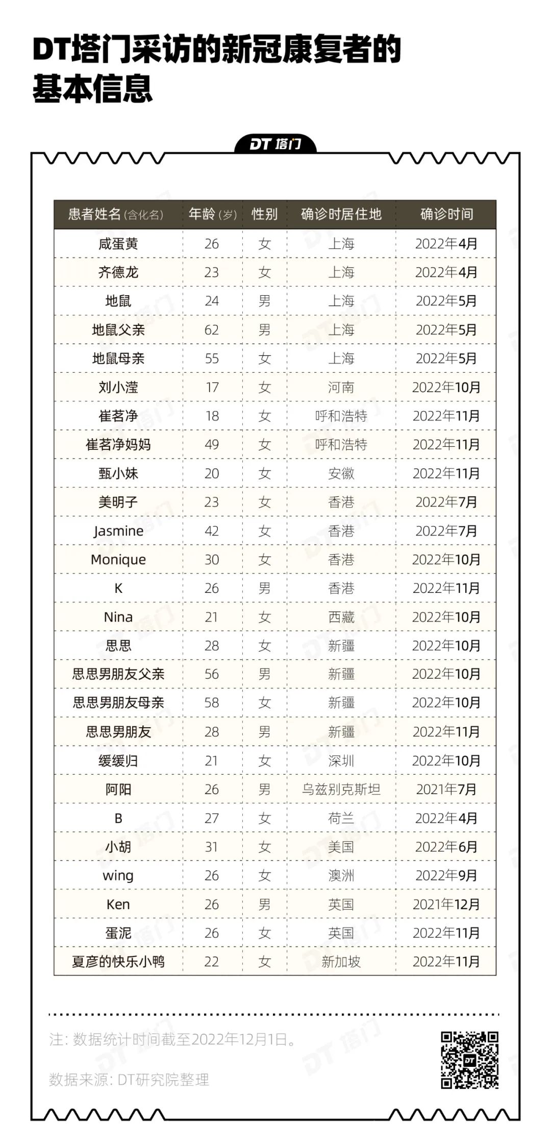 2024澳门今晚开奖号码香港记录,国产化作答解释落实_app17.276