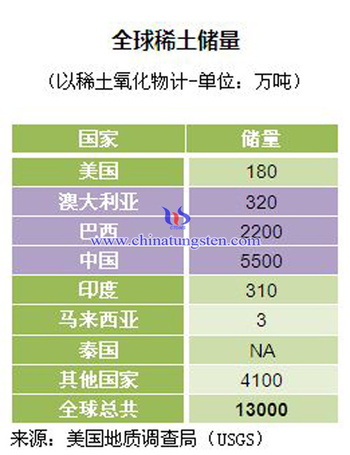 新奥精准资料免费提供,专业调查解析说明_suite59.590