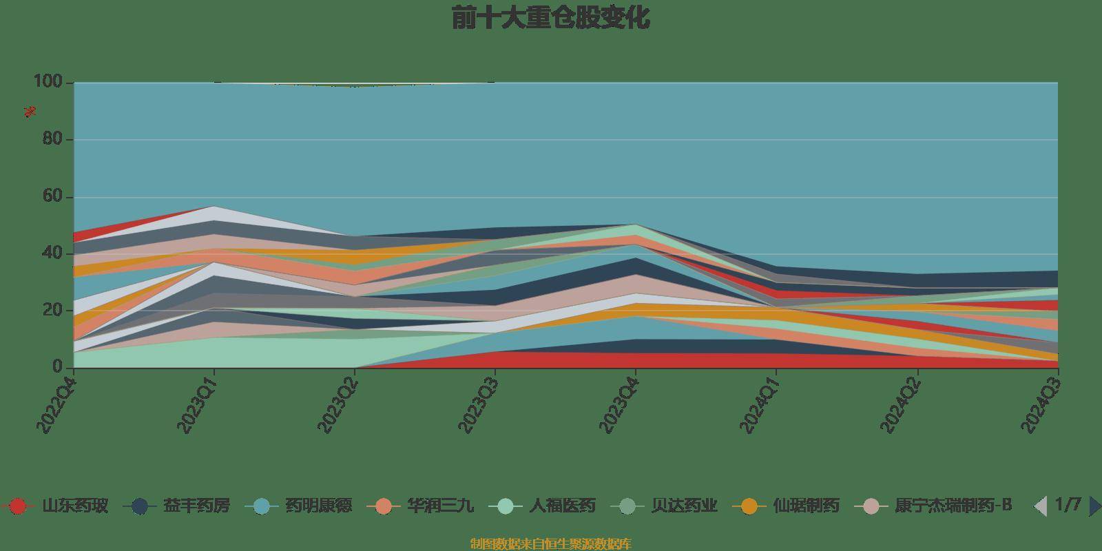 2024新澳长期免费资料大全,涵盖了广泛的解释落实方法_Mixed20.636