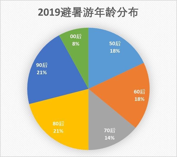 2024年澳门天天有好彩,数据导向执行解析_4DM71.338