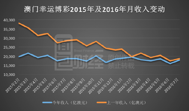 新澳利澳门开奖历史结果,市场趋势方案实施_网页款31.852