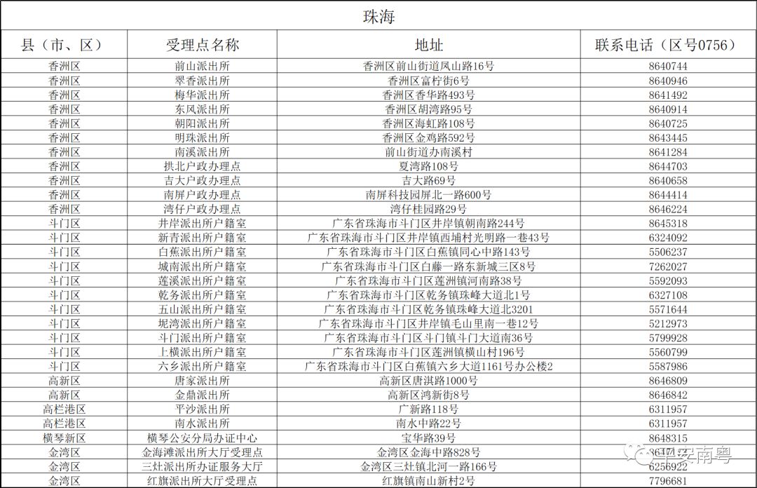 2024年新澳开奖结果,国产化作答解释落实_Premium30.553