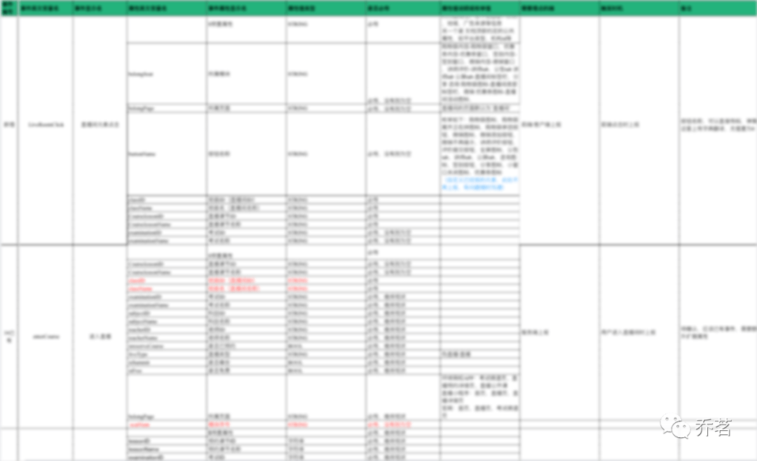 2024港澳今期资料,实地验证数据设计_升级版31.541