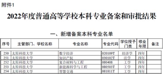 新澳门开奖结果2023开奖记录表,涵盖了广泛的解释落实方法_mShop94.546