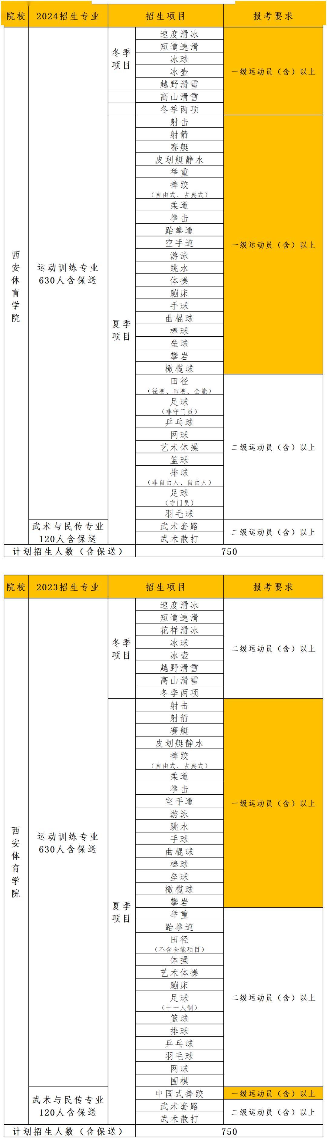 2024澳门六开彩开奖结果,经典解释落实_影像版69.750