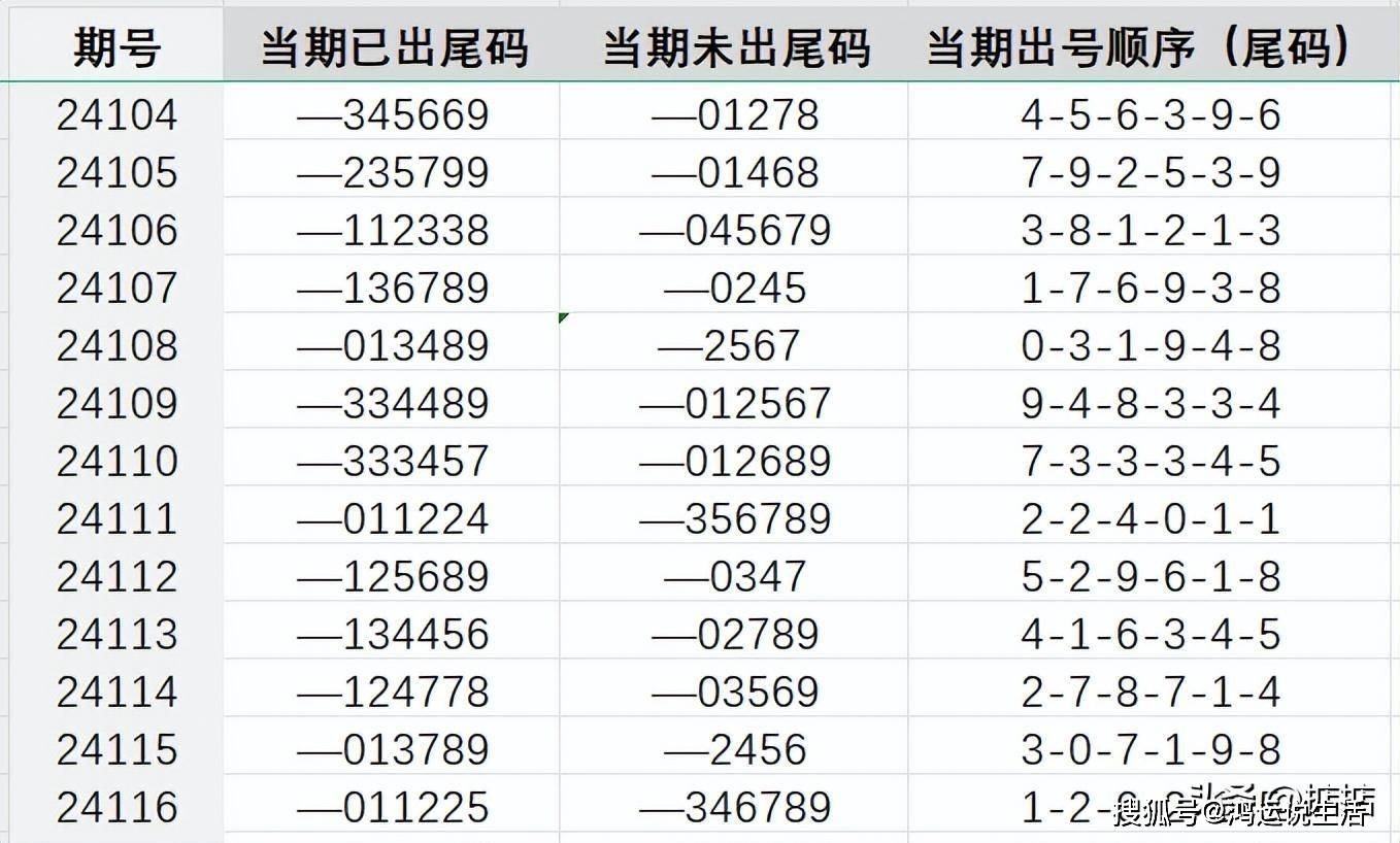 社会 第259页