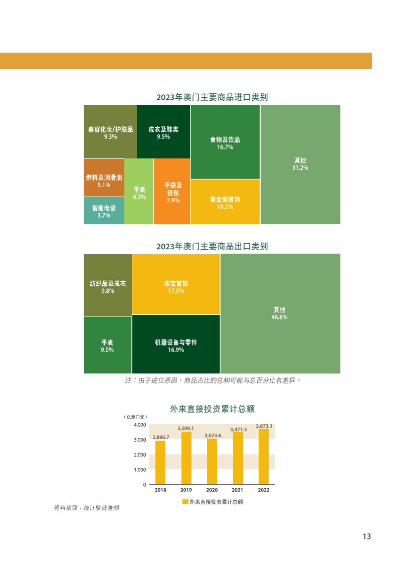 2024年澳门正版免费开奖,高度协调策略执行_超值版94.251