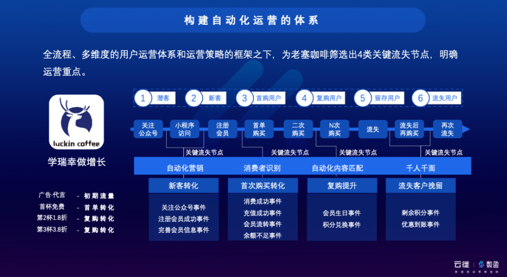 2024香港正版资料免费看,数据驱动执行方案_HD48.32.12