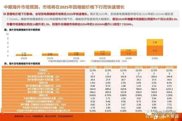 新澳天天彩免费资料大全查询,经济性执行方案剖析_进阶款26.988