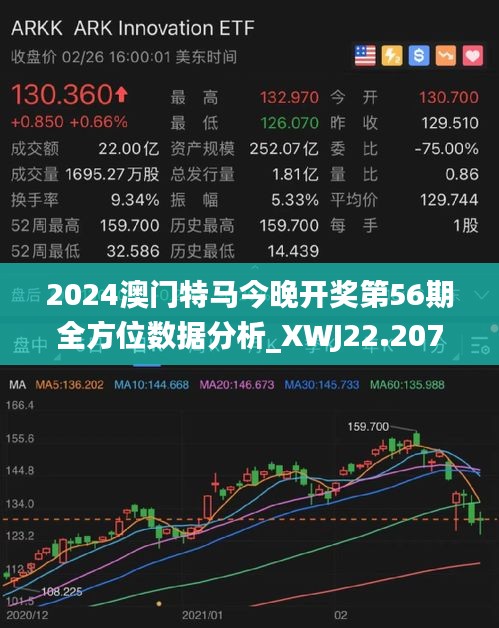 今晚澳门特马开的什么,可靠性策略解析_PalmOS54.814