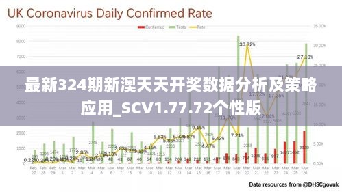 2024新澳天天彩资料免费提供,深入数据策略设计_苹果85.631