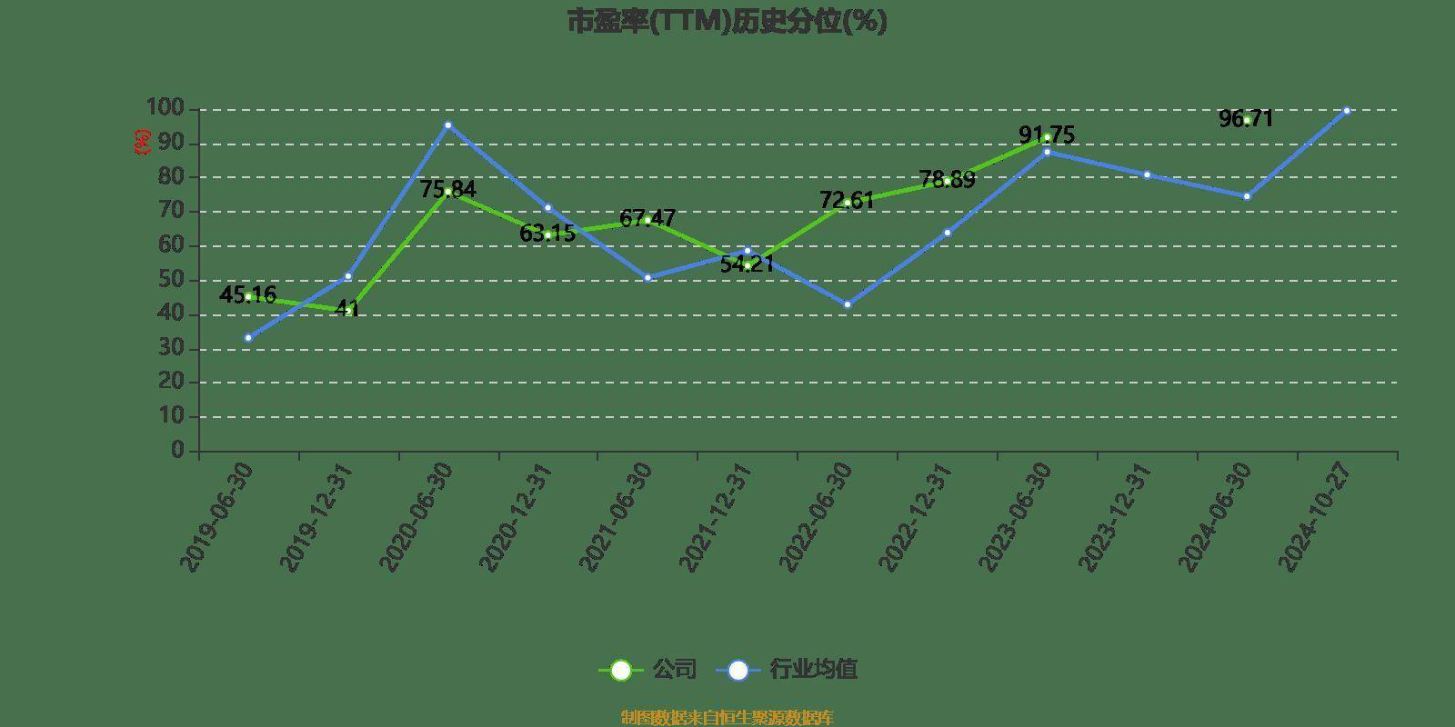 时光凉人心 第4页