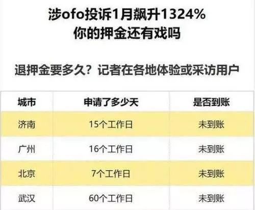 2024新澳门正版免费资本车,标准化流程评估_复古版94.697