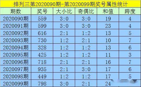 澳门一码一码100准确,现状解答解释定义_免费版90.552