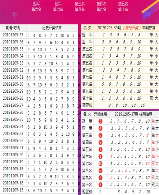 澳门王中王六码新澳门,诠释解析落实_app12.275