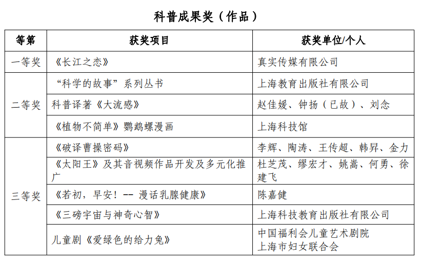 新澳2024正版资料免费公开,科学评估解析说明_游戏版33.100