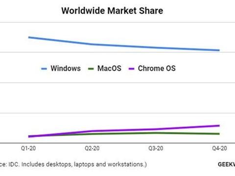 澳门100%最准一肖,效率资料解释落实_Chromebook30.757