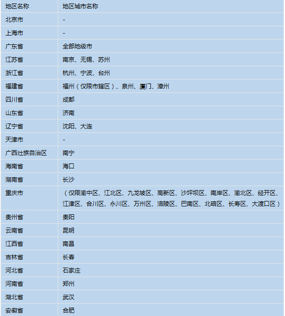 澳门开奖结果+开奖记录表生肖,快速问题处理策略_轻量版34.24