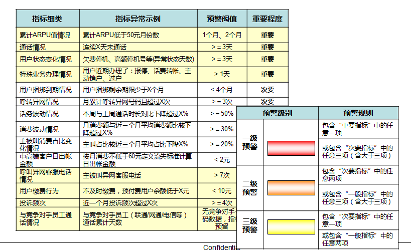 2024今晚澳门开什么号码,数据驱动执行设计_Essential98.244