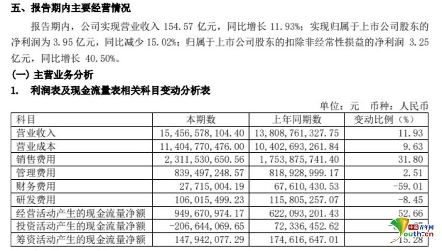 新澳门天天开好彩大全开奖记录,收益成语分析落实_WP版97.884