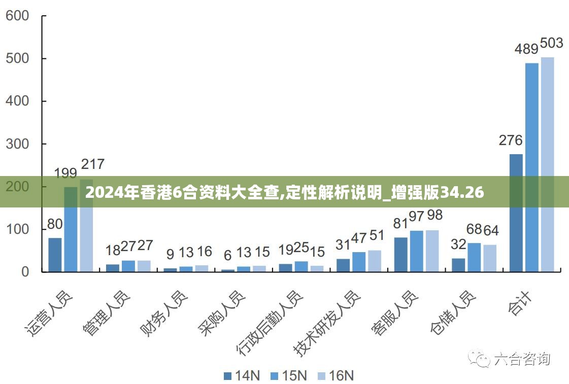 2024新澳正版免费资料,安全性方案设计_Hybrid66.856