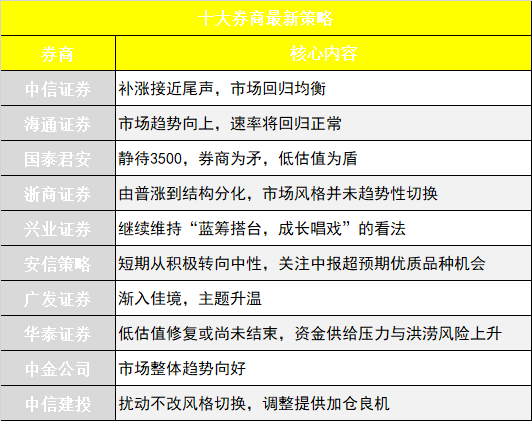 新澳门一码一码100准确,市场趋势方案实施_OP71.597