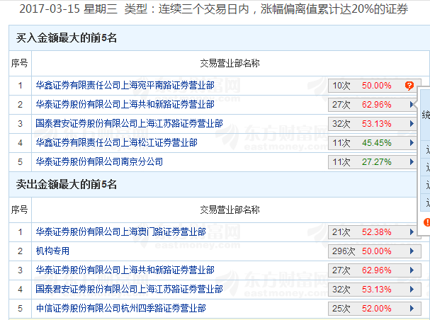 澳门六开奖结果2023开奖记录查询网站,实地解读说明_D版73.680