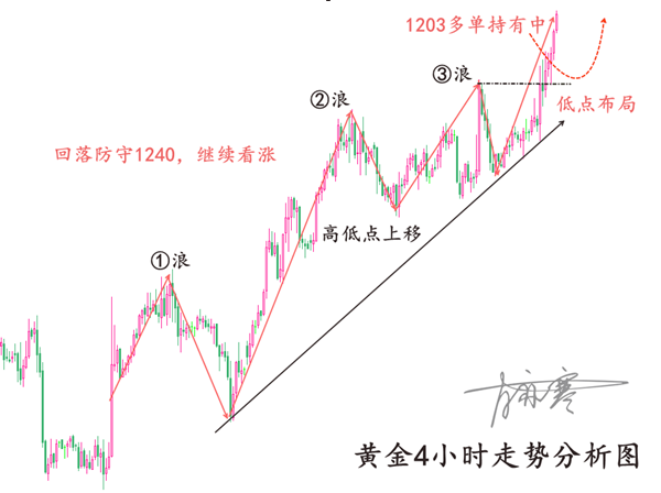 澳门王中王一肖一特一中,实践数据解释定义_旗舰款43.496