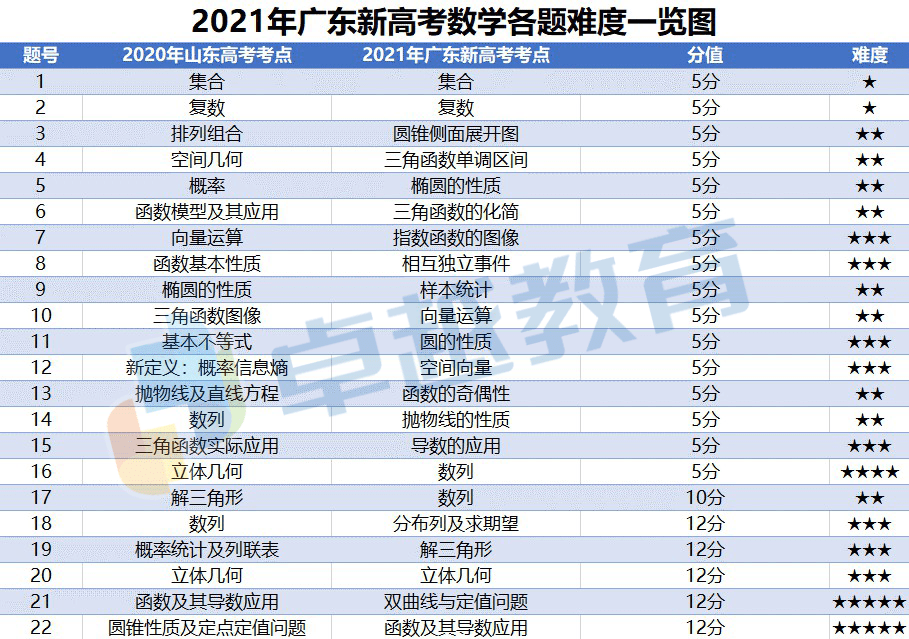 香港正版资料大全免费,统计解答解释定义_专业款79.427